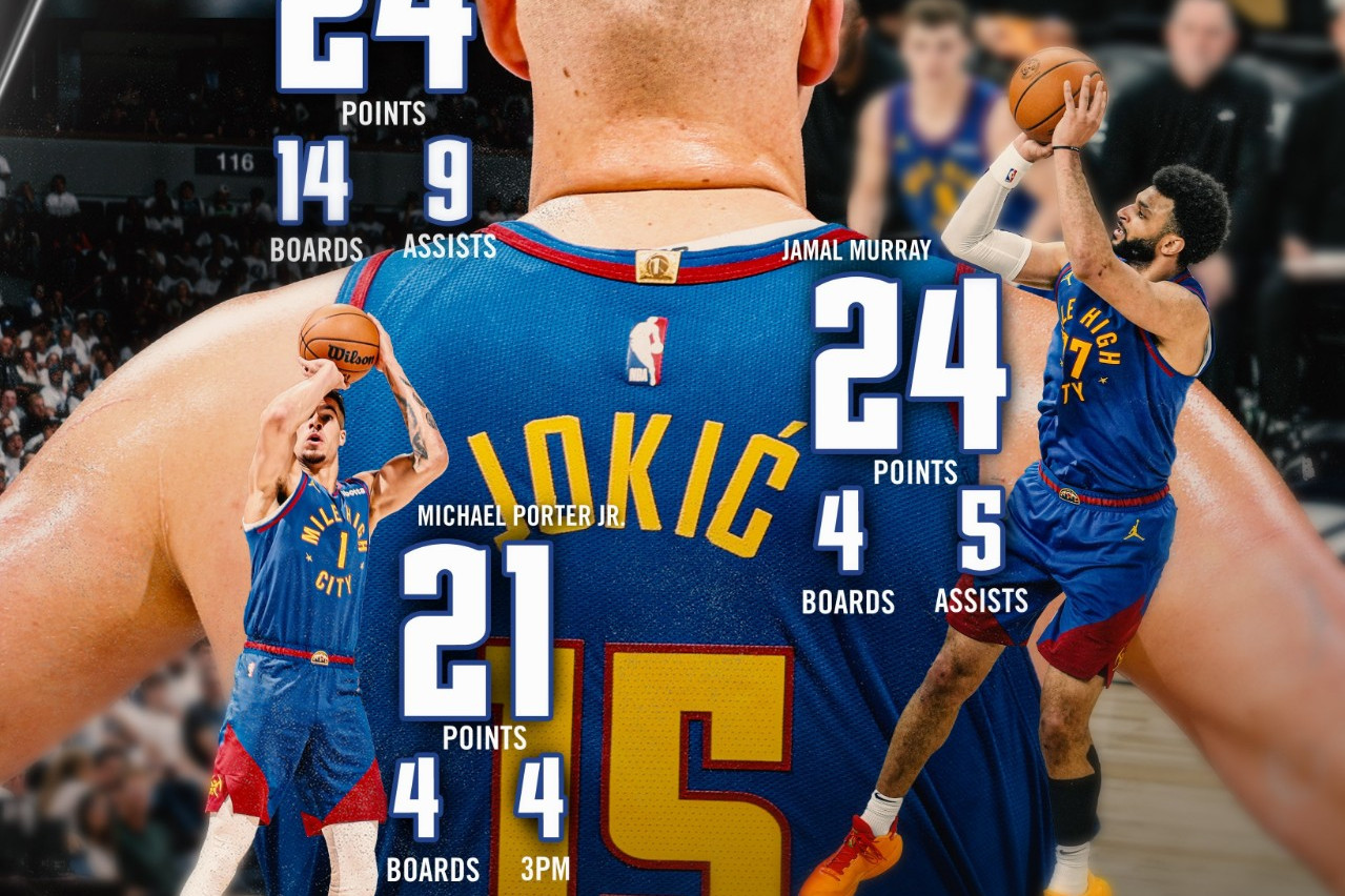 掘金队表现出色目前排名第一 掘金队表现出色目前排名第一