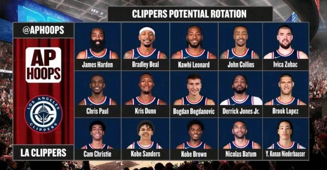 包含快船新季阵容调整，小卡领衔球队迎战雄鹿的词条