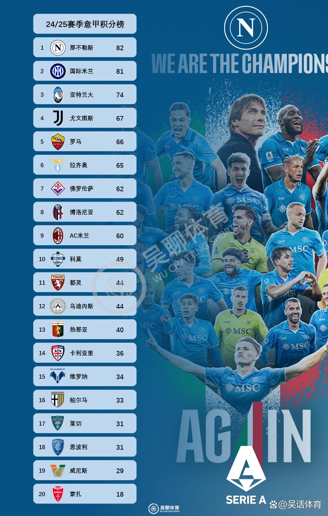 那不勒斯客场逆转AC米兰，夺得胜利