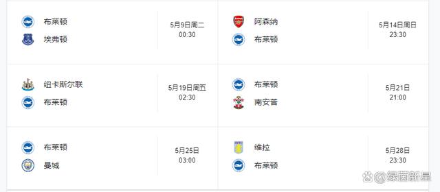 包含英超球队大胜，稳坐联赛前列位置的词条